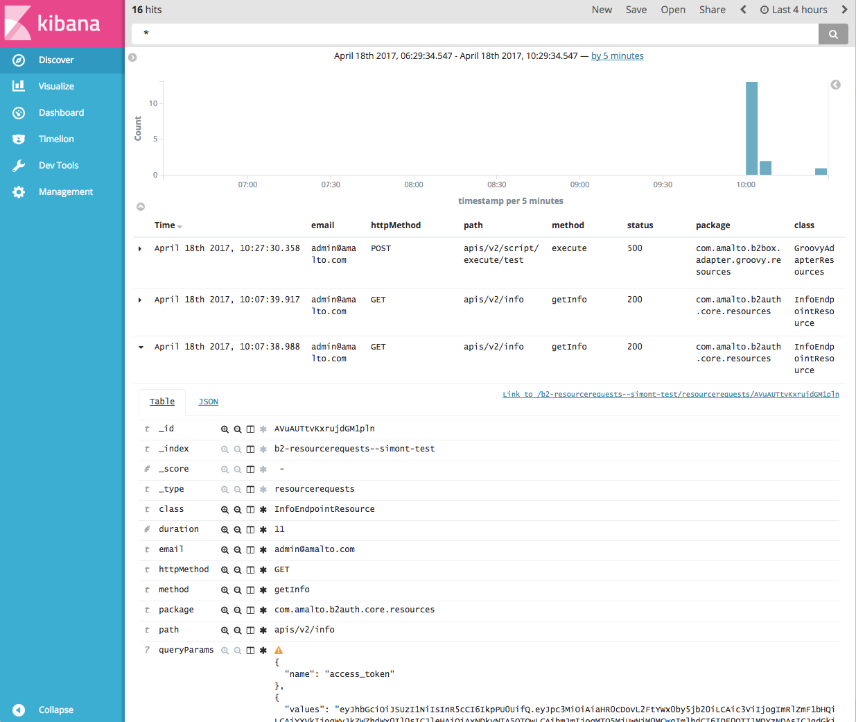 Kibana View 1